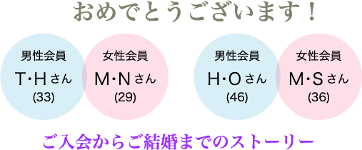 おめでとうございます！